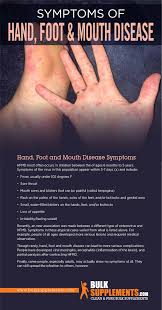 What are the signs and symptoms of hand, foot, and mouth disease (hfm)? Hand Foot And Mouth Disease Hfmd Symptoms Causes Treatment