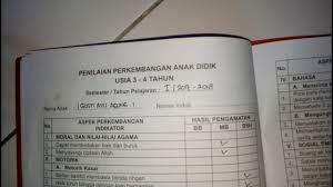Contoh Catatan Guru Di Raport Paud Berbagai Contoh