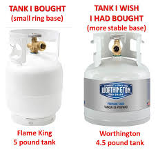 Maybe you would like to learn more about one of these? Propane Bottle Safety Cap Airstream Forums