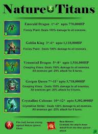 From recruits to food and iron, player xp, monsters, and special items, there are plenty of reasons to farm in empires & puzzles. Coup De Grace Publicaciones Facebook