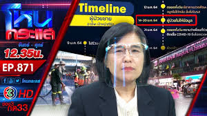 เผยออกมาจากบ้านของ ศรราม ได้11วันแล้ว แรก ๆ ยังคุยกันปกติ หลัง ๆ ให้คุยผ่านทนาย à¹‚à¸«à¸™à¸à¸£à¸°à¹à¸ª à¸§ à¸™à¸— 29 à¸¡à¸à¸£à¸²à¸„à¸¡ 2564 Tidtarm Com