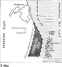 Volcanoes of the sangihe arc are built on the eastern edge of the celebes sea and erupt lavas formed as the molucca sea plate is subducted into mantle most of the recent volcanic activity in the region has been reported from the southern end of the sangihe arc, and the composition of lavas along the. Pdf Plate Boundary Evolution In The Halmahera Region Indonesia Semantic Scholar