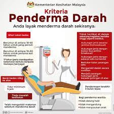 Check spelling or type a new query. Berminat Untuk Menderma Darah Derma Darah Penang Facebook