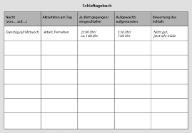 Therapiekonzept Bei Nichtorganischen Schlafstorungen Springerlink