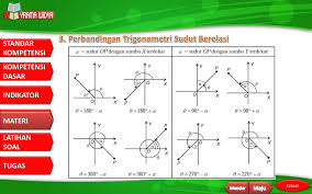 Maybe you would like to learn more about one of these? Bab 8 Trigonometri Sumber Gambar Peusar Blogspot Com Ppt Download