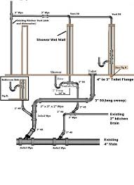 Name Crawlspace Diagram Jpg Views 8376 Size 45 0 Kb Plumbing Bathroom Sink Plumbing Bathroom Plumbing