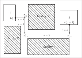 Check spelling or type a new query. Optimal Facility Layout And Material Handling Network Design Sciencedirect