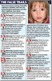 Maybe you would like to learn more about one of these? Vermisstenfall Madeleine Mccann Seite 2 Allmystery