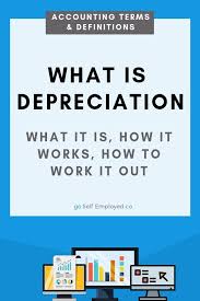 Depreciation In Business Is An Accounting Term Here Are Examples Of Depreciation And How To Work Life Insurance Facts Fixed Asset Life Insurance For Seniors