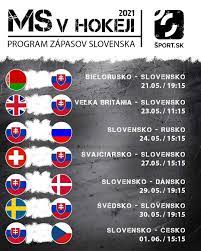 Mistrovství mělo v roce 2020 pořádat švýcarsko, nakonec se ale turnaj neodehrál. Hostinec U Vlka Home Facebook