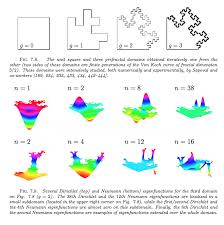 Several Dirichlet Top And Neumann Bottom Eigenfunctions For The Third Domain On Fig 7 8 G 2 The 38th Dirichlet And The 12th Neumann E Matematik Egitim