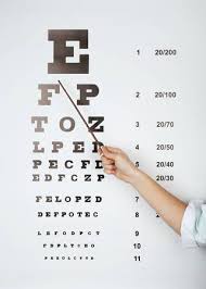 Health Care Medicine And Vision Concept Woman With Eye Chart