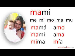 Nacho lee libro completo parte 1 libro inicial de lectura. Silabas Ma Me Mi Mo Mu Palabras Con M Para Ninos Youtube