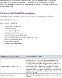 personal injury law minnesota medical malpractice pdf