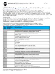 Reports generated by imsxpress comply with iso 14971 requirements for risk management file (clause 3.5) and provide most of the content required for that file. Iso 14971 Risk Management Guidance Document Rev 1 2016 06 27 Risk Management Risk