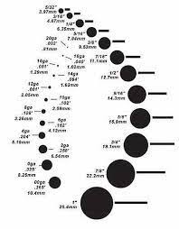 Gauge To Mm Conversion Google Search I M Gauges Size