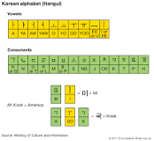 Image result