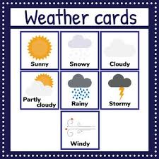 Sunny through mid morning, then becoming mostly cloudy, with a high near 79. Teach Your Students About The Weather With These Weather Cards Included Are Sunny Cloudy Partly Cloudy Rainy Win Weather Cards Cards Activities For Kids