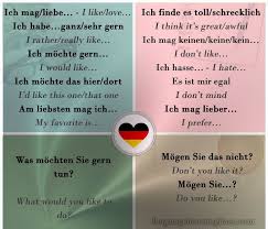 Talking About Likes And Dislikes In German Learn German Communication German Likes Dislikes Preferences Learn German German Learning Worksheets