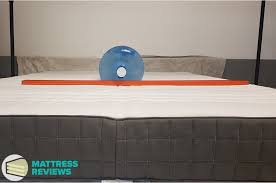 Read our detailed review & comparison of ikea mattresses. Ikea Foam Mattress Review Morgedal 2021 Tested By Canadian Engineers