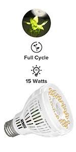 Bring sunlight home for your indoor plants! Sansi Led Pflanzenlampe Vollspektrum 70w Tageslicht Pflanzenlicht Mit Einstellbarem Hangerseil Ip66 Led Grow Lampe Wachstumslampe Fur Zimmerpflanzen Gewachshaus Hydrokultur Amazon De Garten