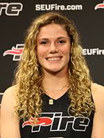 2020-21 Women's Basketball Roster