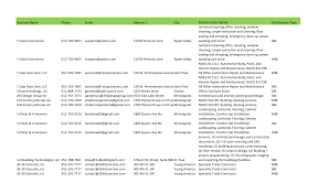 Com suppliers and manufacturers at. Https Www Stpaul Gov Sites Default Files Media 20root Updated 20cert 20full 20vendor 20list 202016 06 27 Pdf