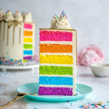 18 geburtstag torte madchen f r translate this pagesuche nach torte f r 18 geburtstag m dchen 340 treffer forenthreads thema datum ballerina +motivtorte +01 2014 +tortenelfe+%25286%2529, image source: 1001 Ideen Fur Eine Tolle Geburtstagstorte Fur Madchen