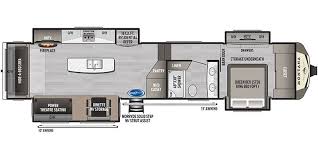 It shows the elements of the circuit as streamlined shapes, and the power as well as signal connections in between the devices. 2021 Keystone Montana 3781rl Fifth Wheel Specs Features Town And Country Rv