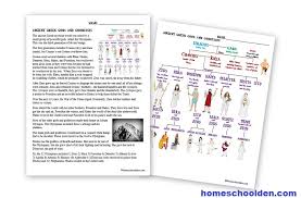 Ancient Greek Gods And Goddesses Packet Homeschool