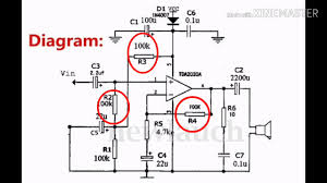 Transistor amplifier circuit using a1941 and c5198, how to make transistor amplifier? Tda2030 Subwoofer Amplifier Circuit Slelectronic Subwoofer Youtube