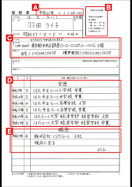 履歴書にメールアドレスを書く際、「0 (ゼロ)」と「o (オー)」の区別をつけるため 0 (ゼロ)には中に斜線を入れた方が良い…. å±¥æ­´æ›¸ã®æ›¸ãæ–¹ åŸºæœ¬æƒ…å ± å­¦æ­´ è·æ­´ ã¯ãŸã‚‰ã„ã