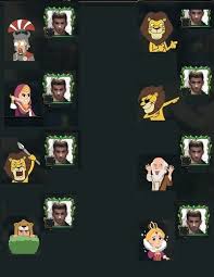 Which one should you buy? War Eternal It Seems That Everyone Loves Our Emojis Facebook