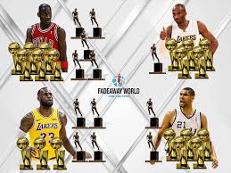 Top 15 Players With The Most Trophies In Nba History Nba News Rumors Trades Stats Free Agency Mvp Basketball Nba Kobe Bryant Michael Jordan