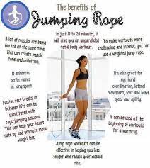 Check spelling or type a new query. Benefits Of Jumping Rope Plyometric Workout Jump Rope Benefits Jump Rope