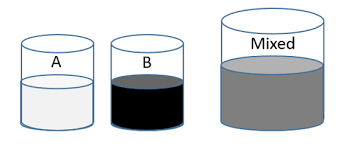 We did not find results for: 2 Part Epoxy Adhesive Mix Ratio Is Explained