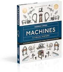 Image result for machines