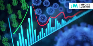 Le fabricant allie tradition et modernité pour. The Glass Reactor Market Is Flourishing Worldwide With Leading Players Such As Pfaudler De Dietrich Buchiglas And Tef Engineering Ksu Thorium Baby