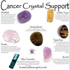 Crystals Crystals Crystal Healing Crystal Healing Stones