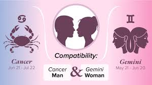 Table of contents a look at the match between scorpio and cancer scorpio and cancer revealedtraits of cancer and scorpiocancer. Cancer Man And Gemini Woman Compatibility Love Sex And Chemistry