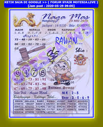 1 New Message Kode Syair Hongkong 29 Mei 2020 Forum Syair Togel Hongkong Singapura Sydney