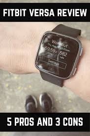 Fitbit Versa Review Read About The Fitbit Versa Before You Buy The Fitness Tracker Fitbit Versa Fitness Tracker
