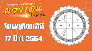 ศาสตร์ดูดวงโชค ดูดวงโชควันนี้ ดูดวงโชคลาภ ดูดวงโชคลาภวันนี้รายวันตามวันเดือนปีเกิดฟรี ดูดวงโชควันนี้ แต่. Mjb7pp8jg2cstm