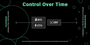 When we compare centralized vs decentralized, a decentralized payment system solves all of these issues. Ripple Believes Its Cryptocurrency Is More Decentralized Than Bitcoin Altcoins Bitcoin News
