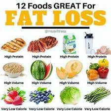 Pin On Weight Loss Diet