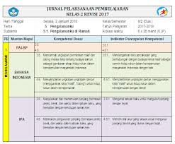 Check spelling or type a new query. Jurnal Harian Kelas 2 Sd Mi Tema 5 Antapedia Com