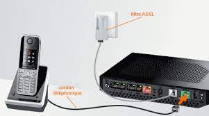 Orange est incapable de trouver une solution au problème de pixellisation que je rencontre ainsi qu'au pb de reboot automatique de la livebox ou/et du décodeur. Telephone Par Internet Votre Telephone Ne Fonctionne Plus Depuis Votre Changement D Offre Assistance Orange