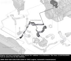 They keep moisture, road salt, and debris from damaging your engine, battery, and other underhood components, and help protect hoses and wiring harnesses from rodents. 2004 Bmw 530i Engine Diagram Delta Table Saw Wiring Diagram Images Frompo 1 Peugeotjetforce Tukune Jeanjaures37 Fr