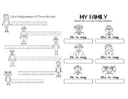 Image result for tbn:oICZ-UHpUGgp-M::files.nireblog.com/blogs/familiaschwingel/files/familias2.bmp