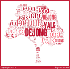 Surnames of dutch language origin. What Are Some Last Names That Start With K